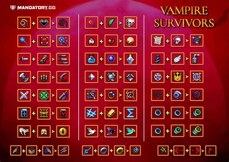 vampire survivors bone evolution|Vampire Survivors Evolution List Guide